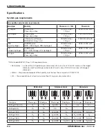 Preview for 28 page of Hypertherm HyPerformance HPR400XD Instruction Manual