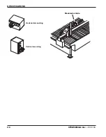 Preview for 32 page of Hypertherm HyPerformance HPR400XD Instruction Manual