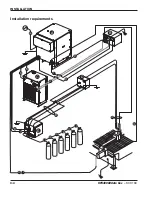 Preview for 42 page of Hypertherm HyPerformance HPR400XD Instruction Manual