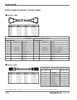 Preview for 64 page of Hypertherm HyPerformance HPR400XD Instruction Manual