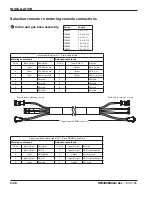 Preview for 66 page of Hypertherm HyPerformance HPR400XD Instruction Manual