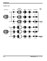 Preview for 112 page of Hypertherm HyPerformance HPR400XD Instruction Manual