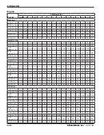 Preview for 136 page of Hypertherm HyPerformance HPR400XD Instruction Manual