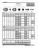 Preview for 142 page of Hypertherm HyPerformance HPR400XD Instruction Manual