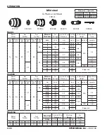 Preview for 146 page of Hypertherm HyPerformance HPR400XD Instruction Manual