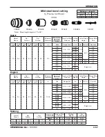 Preview for 157 page of Hypertherm HyPerformance HPR400XD Instruction Manual