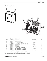 Preview for 272 page of Hypertherm HyPerformance HPR400XD Instruction Manual