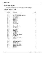 Preview for 275 page of Hypertherm HyPerformance HPR400XD Instruction Manual