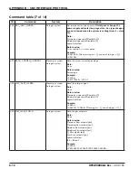 Preview for 331 page of Hypertherm HyPerformance HPR400XD Instruction Manual