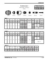 Preview for 179 page of Hypertherm HyPerformance Plasma HPR400 Instruction Manual