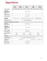 Предварительный просмотр 60 страницы Hypertherm HyPrecision 100D Instruction Manual