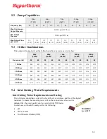 Предварительный просмотр 62 страницы Hypertherm HyPrecision 100D Instruction Manual