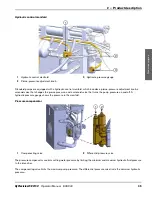 Preview for 35 page of Hypertherm HyPrecision 15 Operator'S Manual