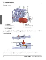 Preview for 40 page of Hypertherm HyPrecision 15 Operator'S Manual