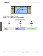 Preview for 52 page of Hypertherm HyPrecision 15 Operator'S Manual