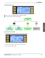 Preview for 57 page of Hypertherm HyPrecision 15 Operator'S Manual