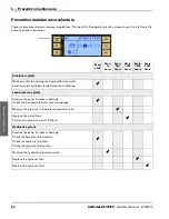 Preview for 64 page of Hypertherm HyPrecision 15 Operator'S Manual