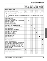 Preview for 65 page of Hypertherm HyPrecision 15 Operator'S Manual