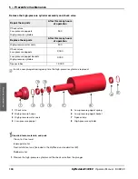 Preview for 106 page of Hypertherm HyPrecision 15 Operator'S Manual