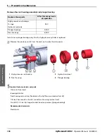 Preview for 108 page of Hypertherm HyPrecision 15 Operator'S Manual