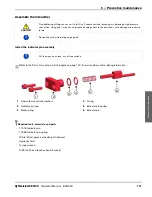 Preview for 111 page of Hypertherm HyPrecision 15 Operator'S Manual