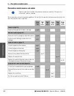 Предварительный просмотр 72 страницы Hypertherm HyPrecision 50S Operator'S Manual