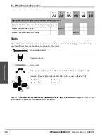 Предварительный просмотр 74 страницы Hypertherm HyPrecision 50S Operator'S Manual