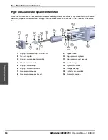 Предварительный просмотр 96 страницы Hypertherm HyPrecision 50S Operator'S Manual