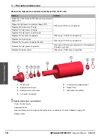 Предварительный просмотр 102 страницы Hypertherm HyPrecision 50S Operator'S Manual