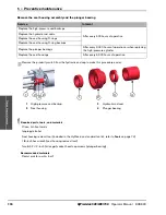 Предварительный просмотр 104 страницы Hypertherm HyPrecision 50S Operator'S Manual