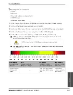 Предварительный просмотр 189 страницы Hypertherm HyPrecision 50S Operator'S Manual