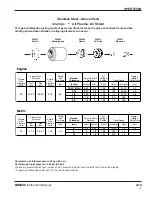 Preview for 84 page of Hypertherm MAX200 Instruction Manual