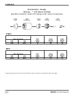 Preview for 97 page of Hypertherm MAX200 Instruction Manual