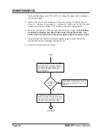 Preview for 39 page of Hypertherm MAX42 Service Manual