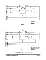 Preview for 94 page of Hypertherm MAX42 Service Manual