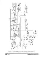 Preview for 99 page of Hypertherm MAX42 Service Manual