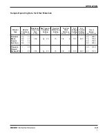 Preview for 40 page of Hypertherm PAC500 Instruction Manual