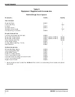 Preview for 51 page of Hypertherm PAC500 Instruction Manual