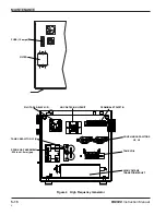 Preview for 57 page of Hypertherm PAC500 Instruction Manual