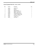 Preview for 72 page of Hypertherm PAC500 Instruction Manual