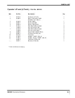 Preview for 76 page of Hypertherm PAC500 Instruction Manual