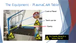 Preview for 7 page of Hypertherm Powermax 1000 Training