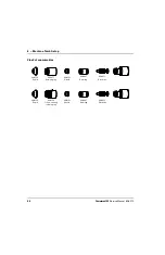 Preview for 96 page of Hypertherm Powermax 125 Service Manual