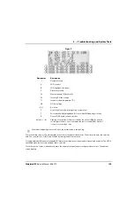 Preview for 129 page of Hypertherm Powermax 125 Service Manual