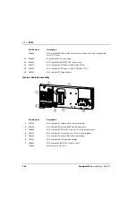 Preview for 300 page of Hypertherm Powermax 125 Service Manual