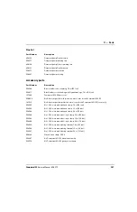 Preview for 307 page of Hypertherm Powermax 125 Service Manual