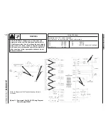 Предварительный просмотр 45 страницы Hypertherm powermax 190c Service Manual