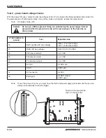 Предварительный просмотр 55 страницы Hypertherm Powermax 30 Service Manual