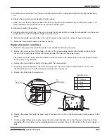 Предварительный просмотр 66 страницы Hypertherm Powermax 30 Service Manual