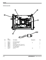 Предварительный просмотр 81 страницы Hypertherm Powermax 30 Service Manual